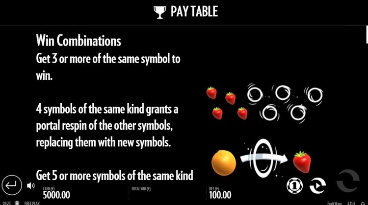 Игровые символы и их комбинации Fruit Warp