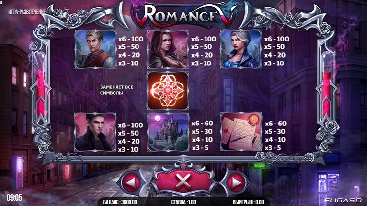 Игровые символы и их комбинации Romance V