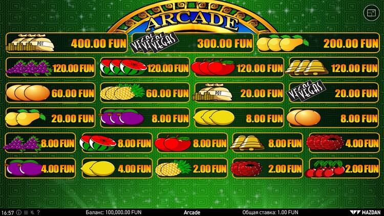 Призовые комбинации и бонусные символы Arcade