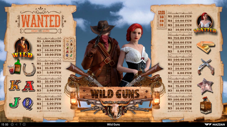 Символы и призовые комбинации Wild Guns