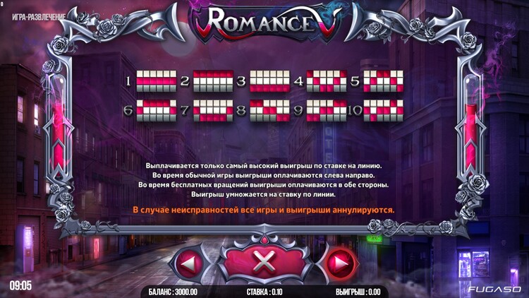 Технические характеристики игры Romance V