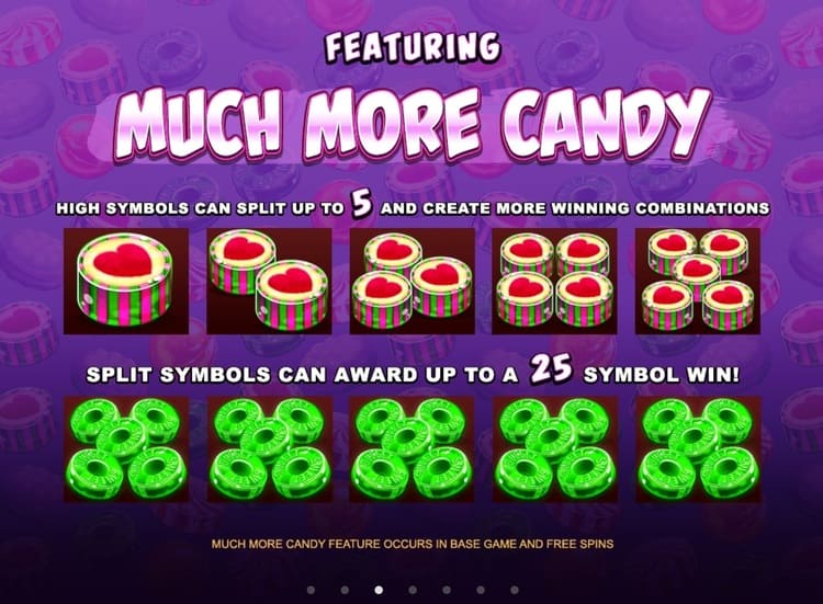 Технические характеристики игры So Much Candy