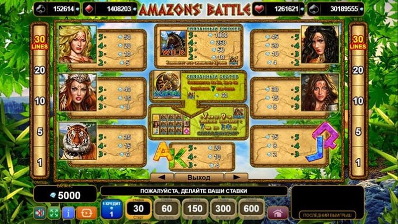 Символы слота Amazons' Battle