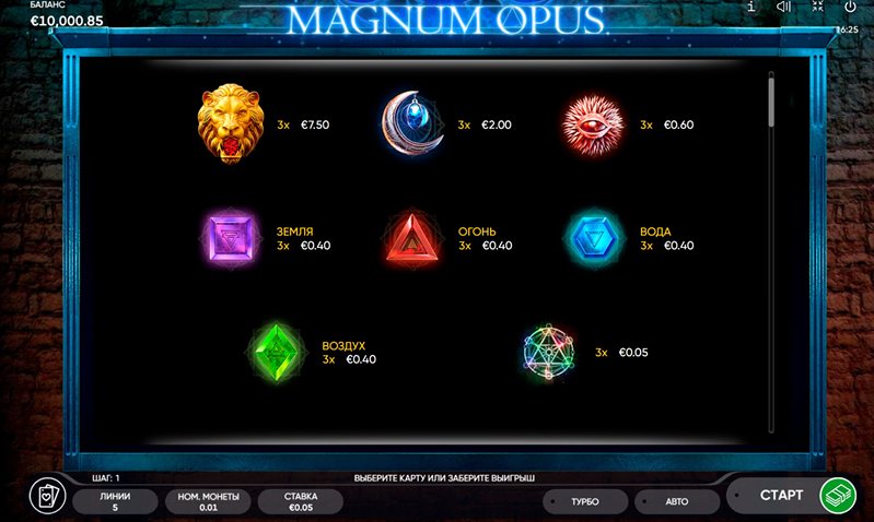 Символы слота Magnum Opus