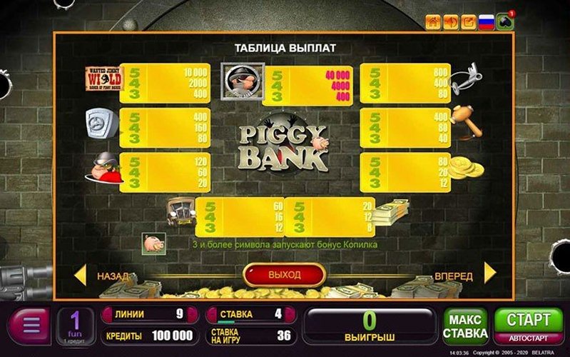 Символы слота Piggy Bank